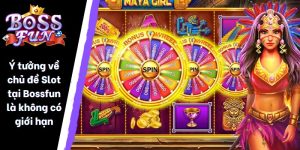 Ý tưởng về chủ đề Slot tại Bossfun là không có giới hạn